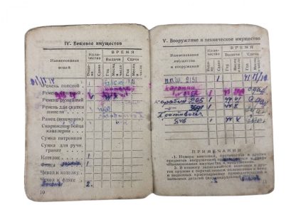 Original WWII Russian ID booklet ‘Nesmelov Vasiliy Alexeevich’