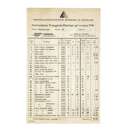 Original WWII Dutch NSB propaganda stock list Haarlem