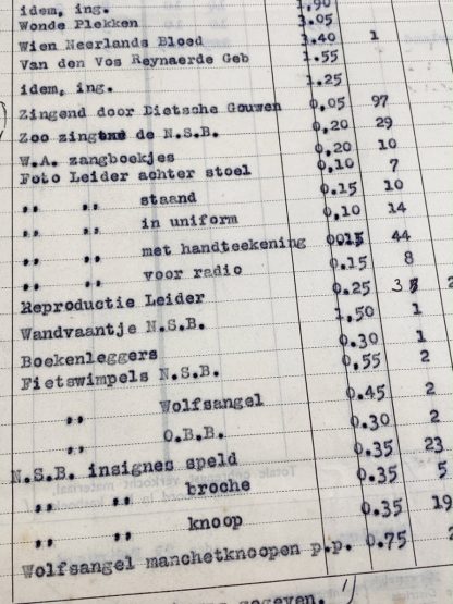 Original WWII Dutch NSB propaganda stock list Haarlem