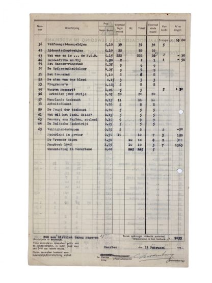 Original WWII Dutch NSB propaganda stock list Haarlem