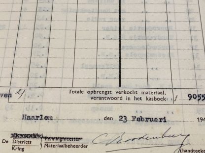 Original WWII Dutch NSB propaganda stock list Haarlem