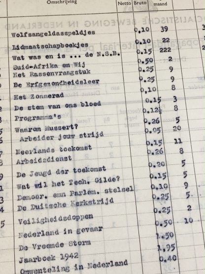 Original WWII Dutch NSB propaganda stock list Haarlem