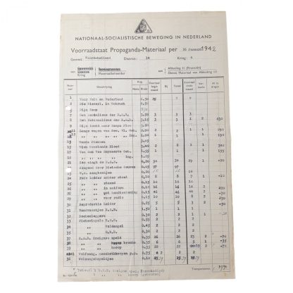 Original WWII Dutch NSB propaganda stock list Haarlem