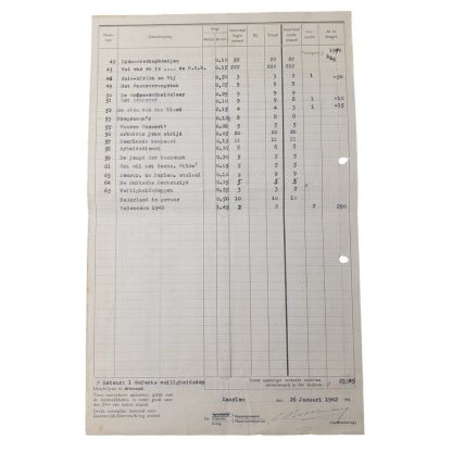 Original WWII Dutch NSB propaganda stock list Haarlem