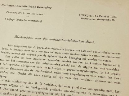 Original WWII Dutch NSB document Anton Mussert 1932