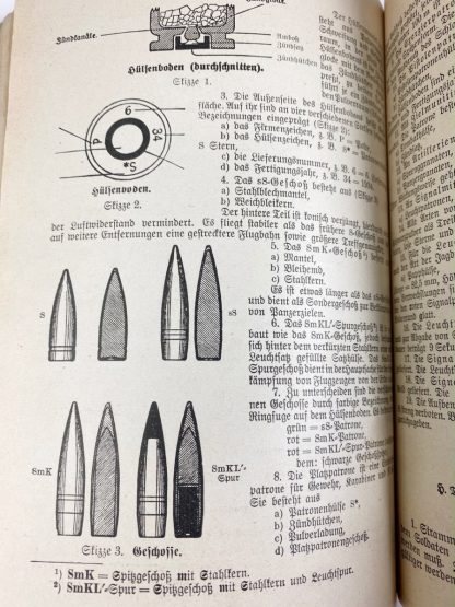 Original WWII German Luftwaffe manual - Die Dienstunterricht in der Luftwaffe