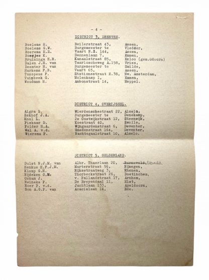 Original WWII Dutch NSB list of speakers