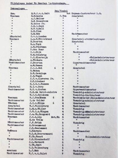 Original WWII Dutch NSB W.A. Heerban list Den Haag
