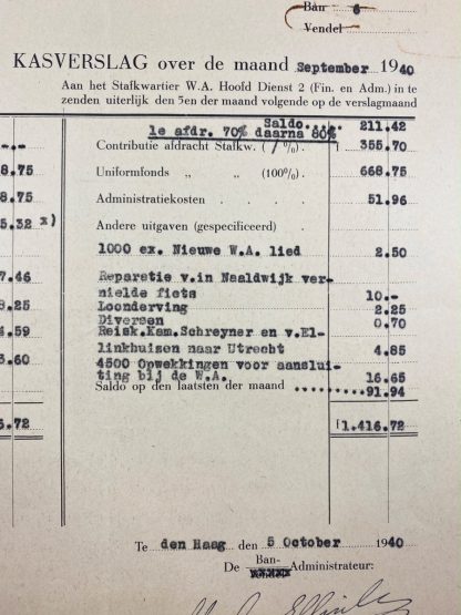 Original WWII Dutch NSB financial report