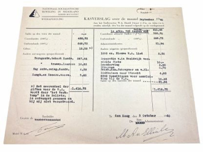 Original WWII Dutch NSB financial report