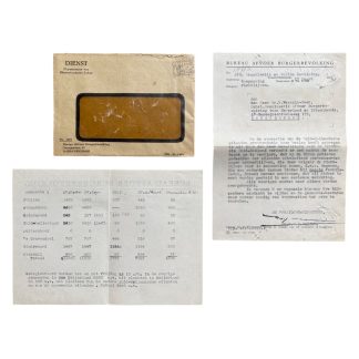 Original WWII Dutch letters 'Evacution civil population' Barendrecht 1944