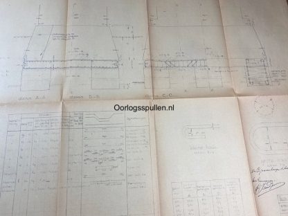 Original Pre 1940 Dutch army bunker construction grouping Peel-Raamstelling