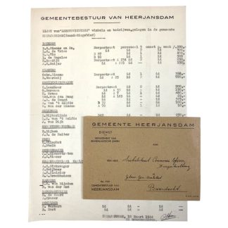 Original WWII Dutch list of vital stores in Heerjansdam 1944