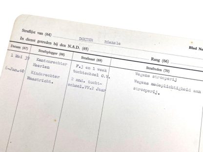 Original WWII Nederlandsche Arbeidsdienst penal list card - Heerlen / Maastricht