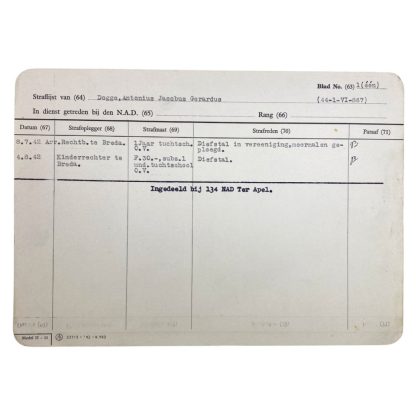 Original WWII Nederlandsche Arbeidsdienst penal list card - Breda