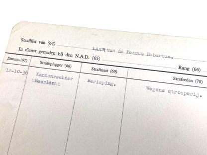 Original WWII Nederlandsche Arbeidsdienst penal list card - Heerlen