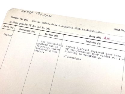 Original WWII Nederlandsche Arbeidsdienst penal list card - Rotterdam
