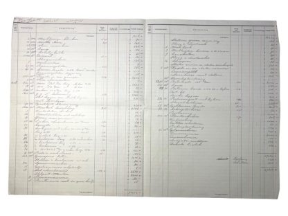 Original Pre 1940 Dutch budget document for Bergen Airfield in Noord-Holland