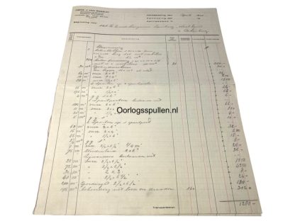 Original Pre 1940 Dutch budget document for Waalhaven, Ypenburg and Ockenburg Airfield in Noord-Holland