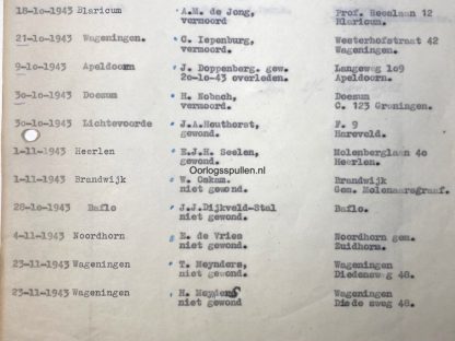 Original WWII Dutch NSB list with names of murdered NSB members