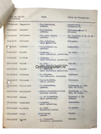 Original WWII Dutch NSB list with names of murdered NSB members