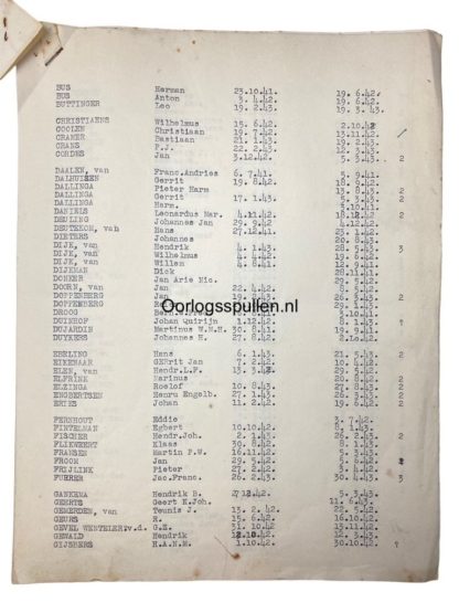 Original WWII Dutch Waffen-SS KIA list