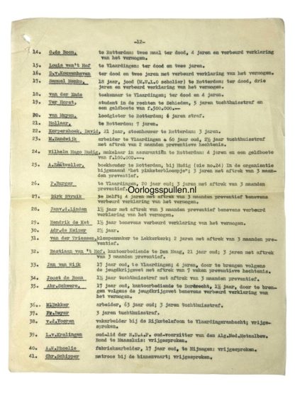 Original WWII Dutch list of convicted resistance fighters