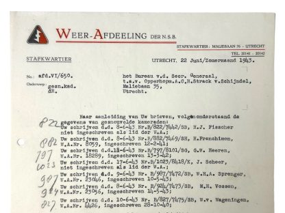 Original WWII Dutch NSB W.A. document with autograph A.J. Zondervan regarding KIA Dutch volunteers