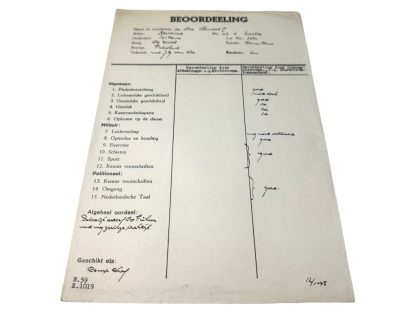 Original WWII Dutch 'Landwacht Nederland' assement document