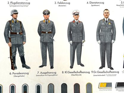 Original WWII German Luftwaffe poster