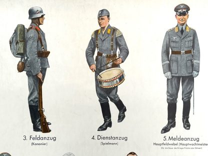 Original WWII German Luftwaffe poster