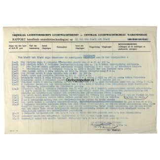 Original WWII Dutch Air watch service report May 13, 1940