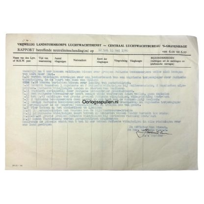 Original WWII Dutch Air watch service report May 12-13, 1940