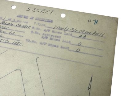 Mapa esquemático secreto estadounidense de un campo de minas, dibujado el 24 de diciembre de 1944 en Baugnez durante la Ofensiva de las Ardenas. El mapa incluye anotaciones manuscritas, como las distancias entre las minas, una carretera principal ('Main Highway') y una visión general de la disposición del campo de minas. Con precisión militar, detalla las coordenadas y especificaciones como las dimensiones y la colocación de las minas. La palabra 'Removed' está marcada en rojo en el documento. Este artefacto histórico ofrece una visión de la planificación estratégica durante la Segunda Guerra Mundial.