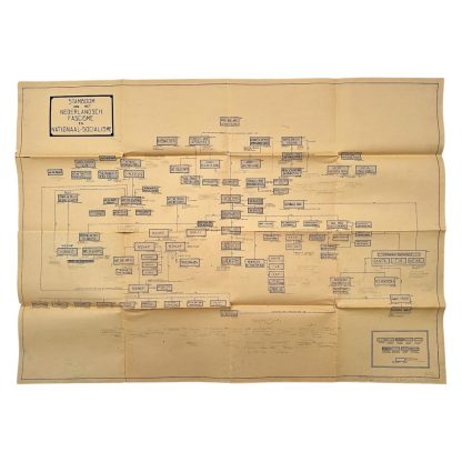 The genealogy of Dutch Fascism and National Socialism with design drawings - Stamboom van het Nederlandsch Fascisme - collaboratie - militaria