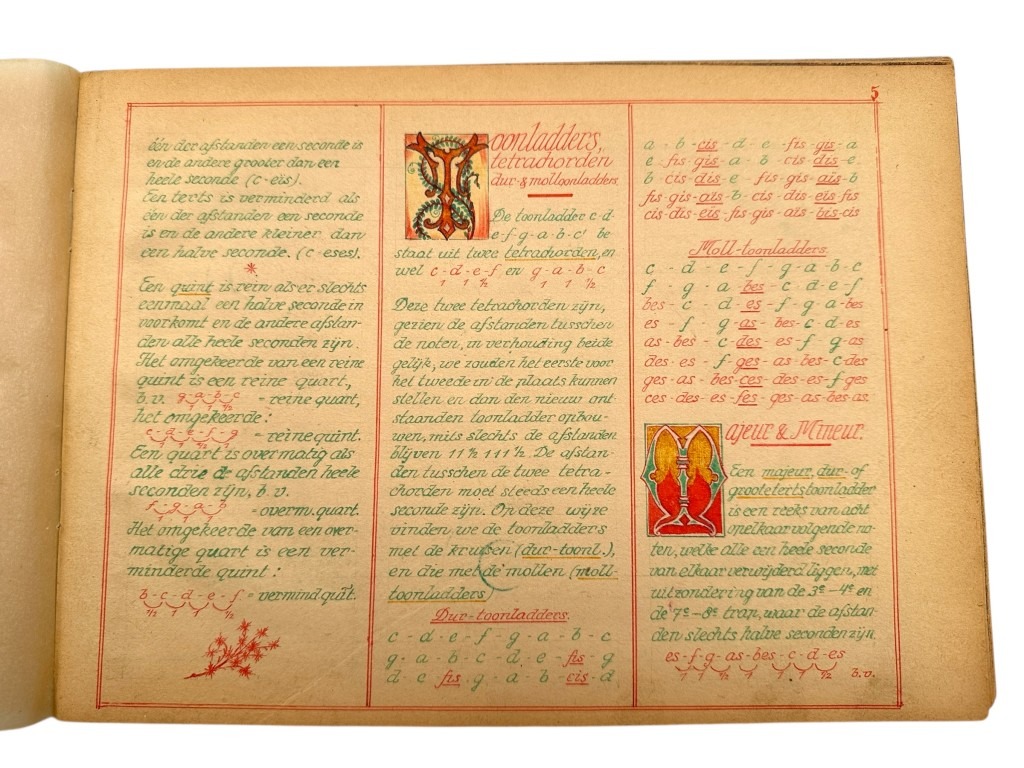 Original 1945 Dutch Waffen-SS volunteer POW camp Harskamp hand drawn songbook - Image 7