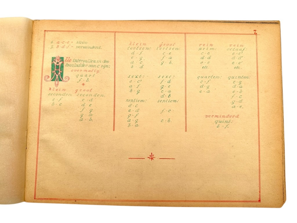 Original 1945 Dutch Waffen-SS volunteer POW camp Harskamp hand drawn songbook - Image 9