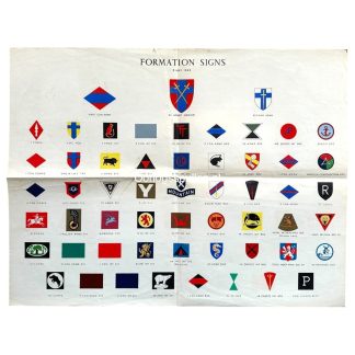 Poster displaying original WWII British Army formation signs dated 8 May 1945. The layout consists of colorful insignias representing various corps, divisions, brigades, and allied forces within the British and Commonwealth armies. Each emblem features unique shapes, colors, and symbols to identify specific military units, including First Canadian Army, 21st Army Group, 1st Polish Armoured Division, Airborne Troops, and more.
