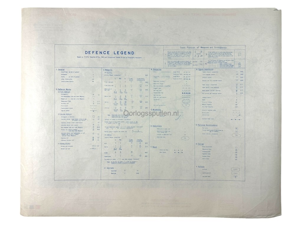Original WWII British Secret map for Operation Pheasant – ’s-Hertogenbosch