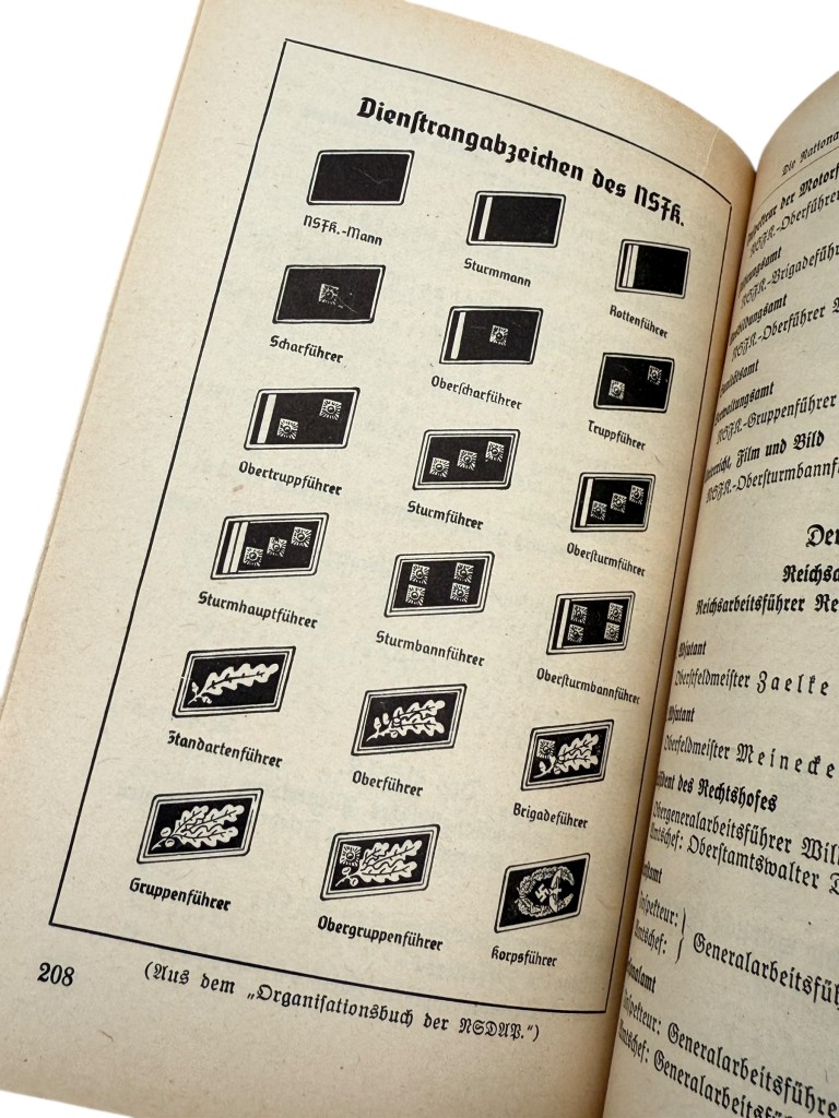 Original WWII German NSDAP Nationalsozialistisches Jahrbuch 1942 - Image 4