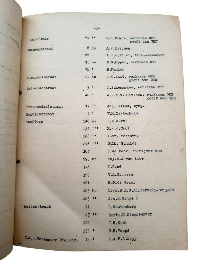 Original WWII Dutch N.B.S. list with names of collaborators in Amsterdam-West - Image 6