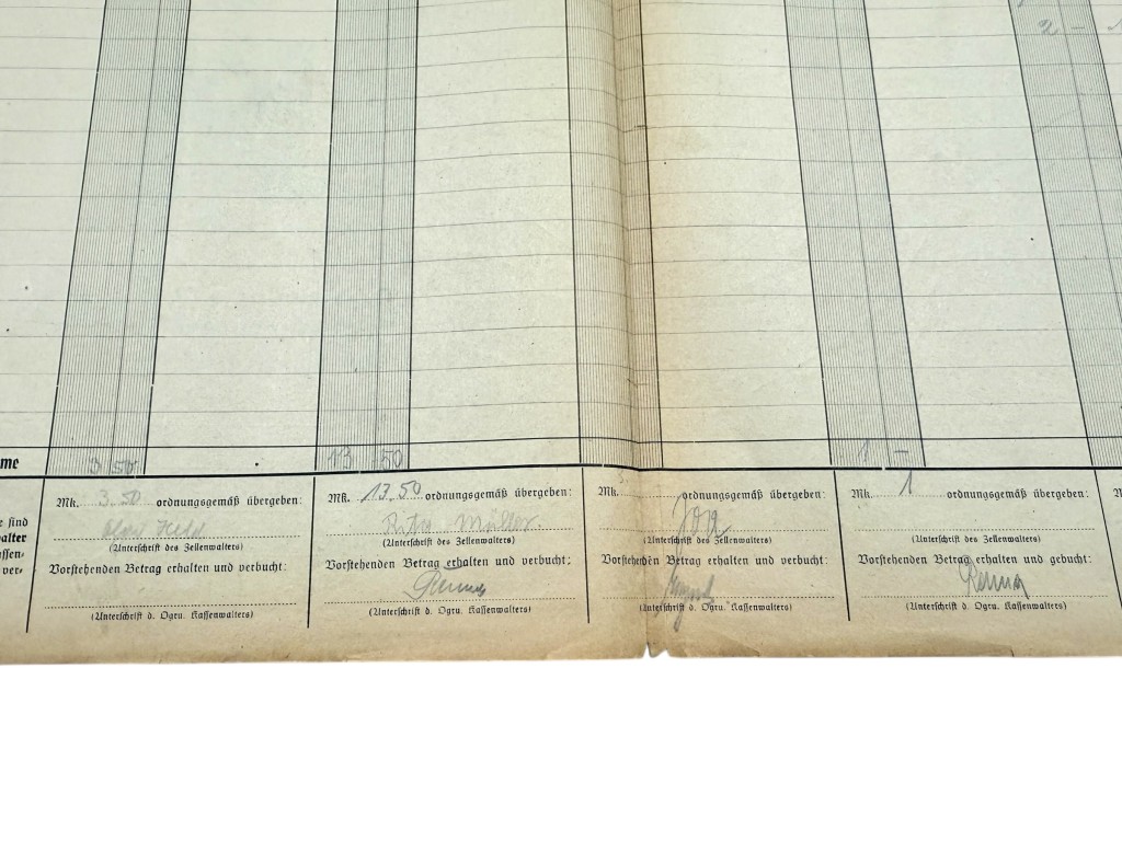 Original WWII German DRK Sammelliste, Gau Mainfranken - Image 6