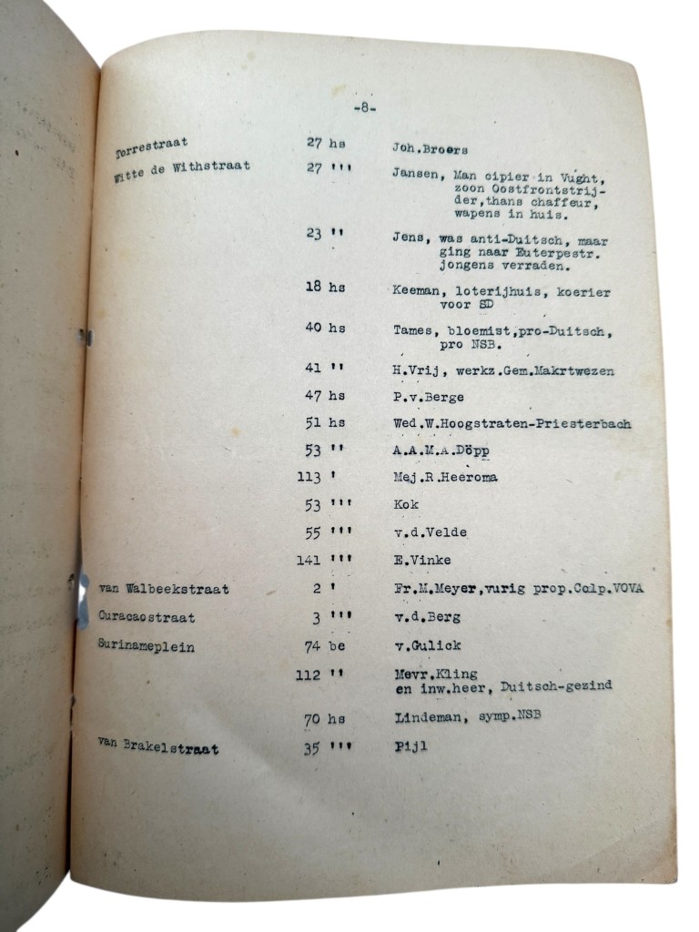 Original WWII Dutch N.B.S. list with names of collaborators in Amsterdam-West - Image 11