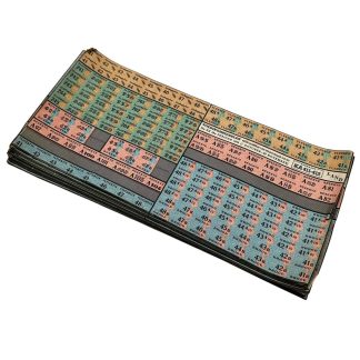 Originele WWII Nederlandse bonkaarten lot 38 vellen ongebruikt 1944 voedsel distributie Nederland verzamelobject