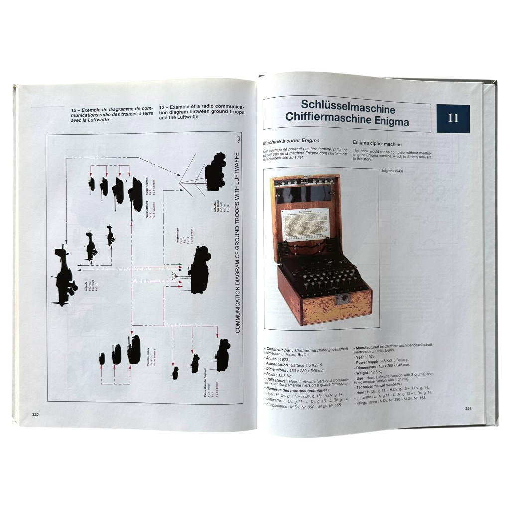 Reference book 'Les Matériels Radio de la Wehrmacht – German Radio Sets 1935–1945 by Pierre Metsu' ENIGMA