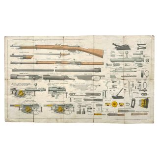 Originele Pre 1940 Nederlands leger Geweer M95 instructie poster militair technisch schema.