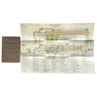 Originele Nederlandse leger handleiding M.08 M.08/15 uit 1938 met uitvouwbare technische poster. Pre 1940 militaria voor verzamelaars.