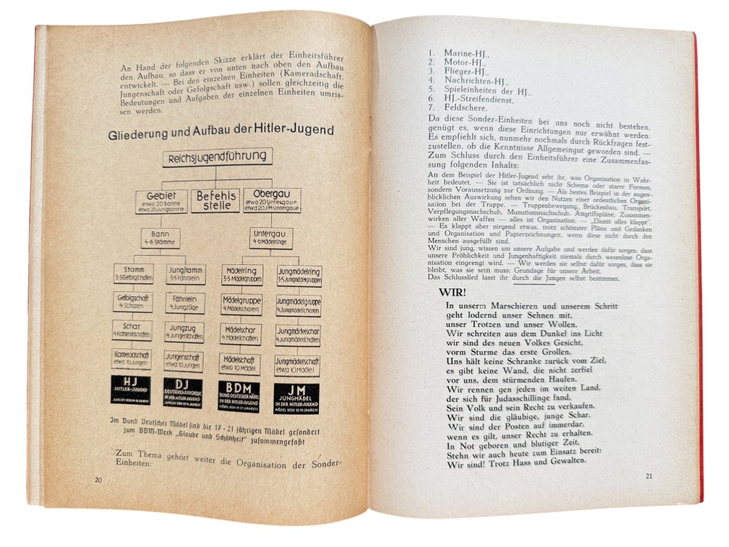 Original WWII German Hitlerjugend Führerdienst Befehlstelle Niederlande brochure Heft 1 - October 1941 - Image 7