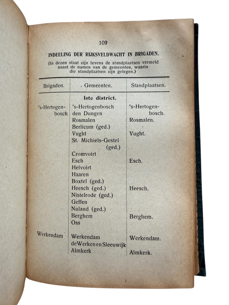 Original WW1 Dutch handbook 'Handboekje ten dienste van de Rijksveldwacht' - Image 8