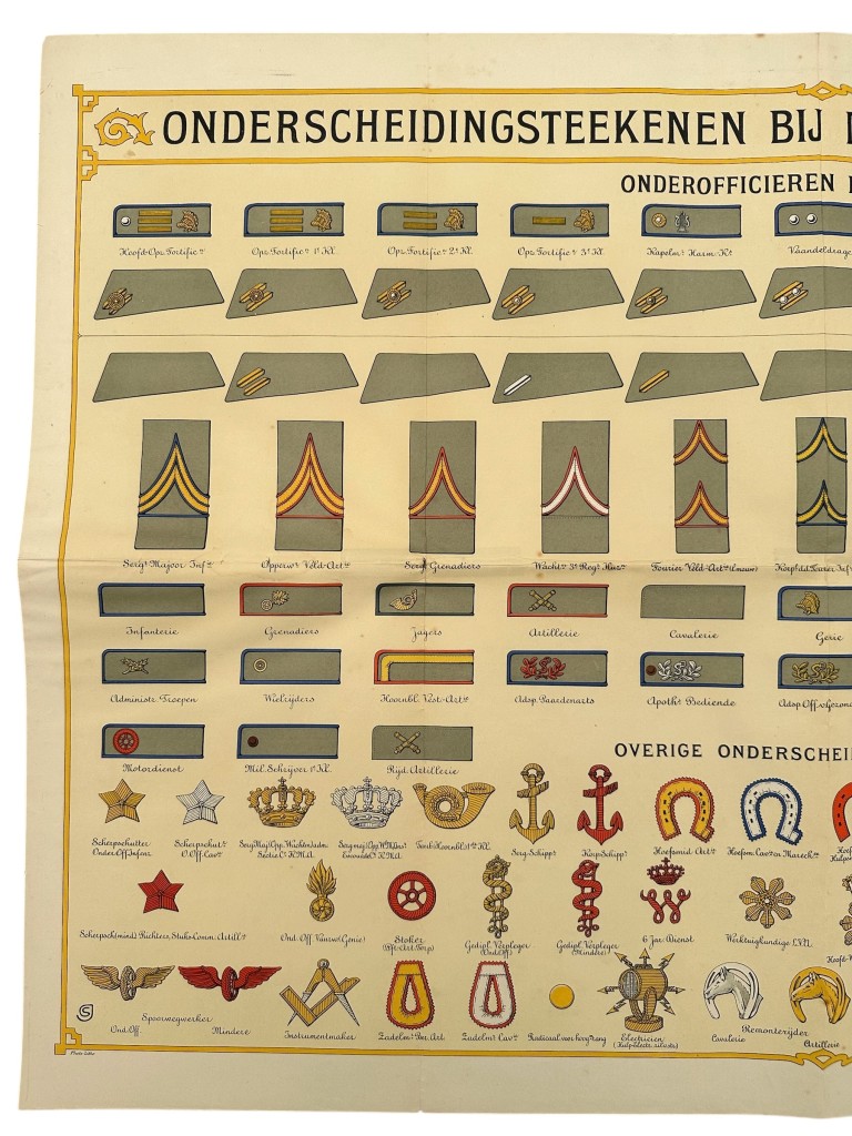 Original Pre 1940 Dutch army poster ranks and insignia - Image 2